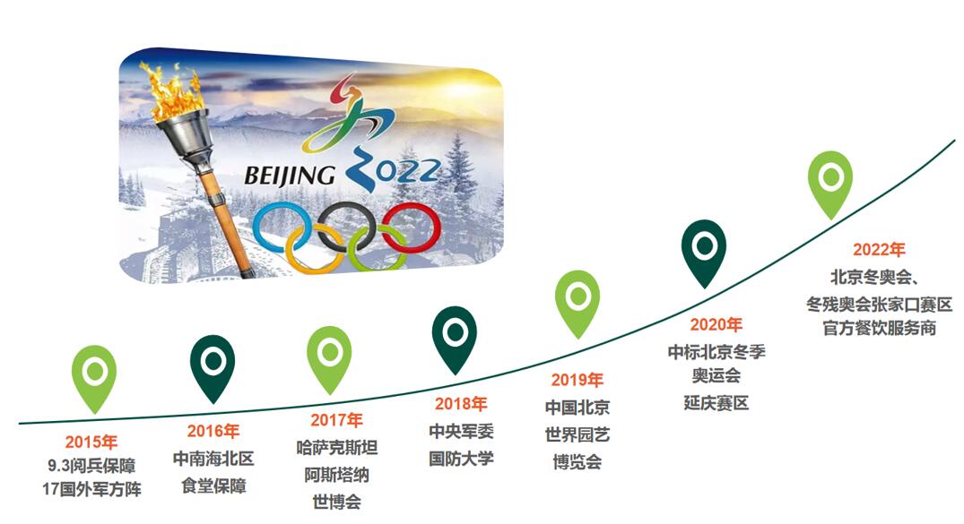 ������Ե_��ҳ�������